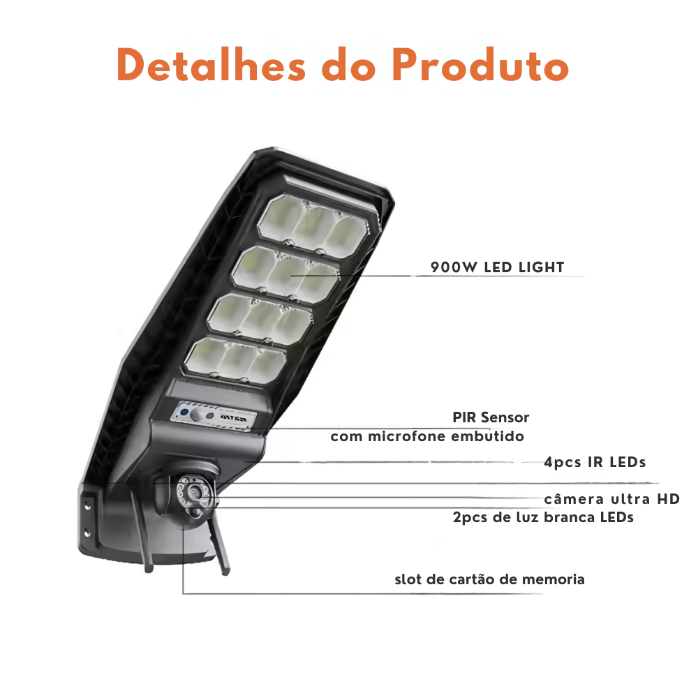 LumiCam 4G™: Segurança e iluminação inteligente em um só produto.