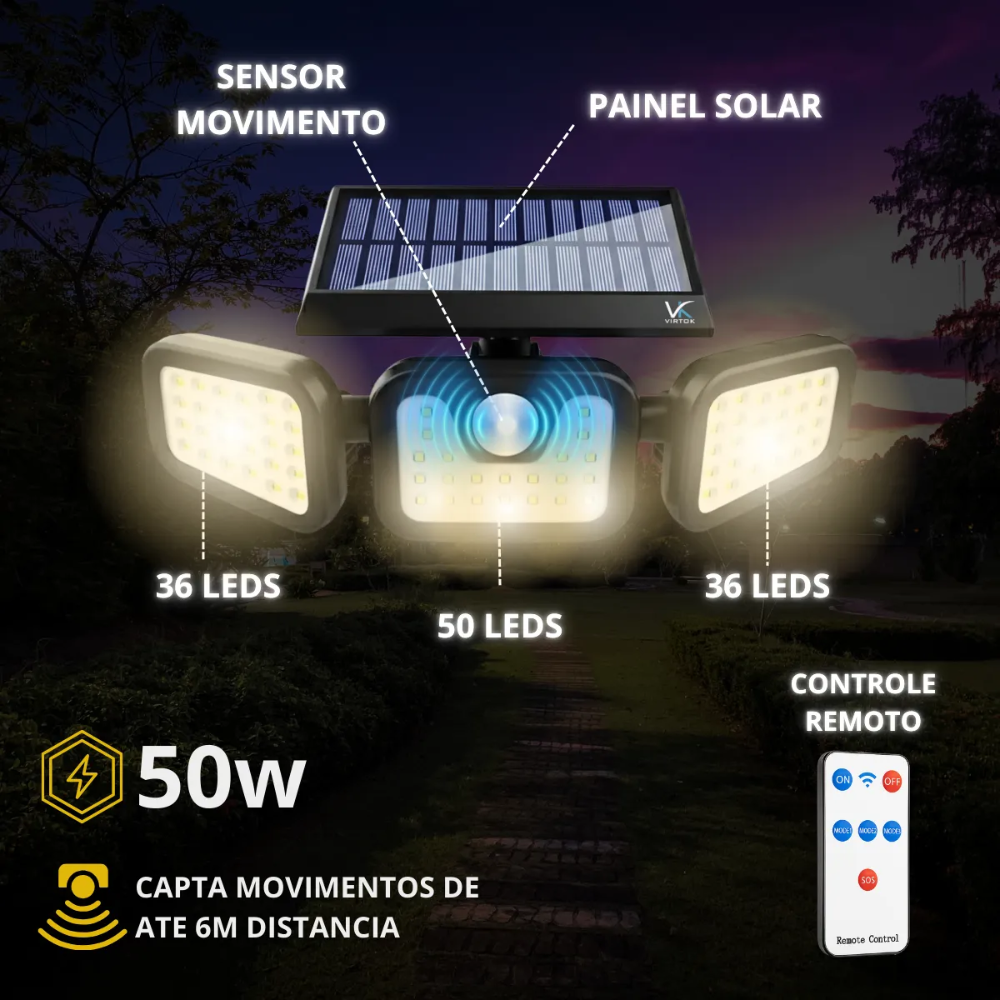EcoGuard Solar™: Ilumina mais, consome menos.