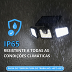 EcoGuard Solar™: Ilumina mais, consome menos.